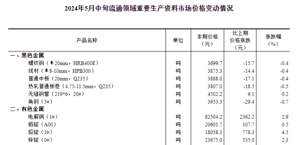 http://img-cdn.mall.lingtong.info/uploads/assets/images/{894C612C-DDC9-1B7A-EE3B-F5E6FE5CFDDA}.png